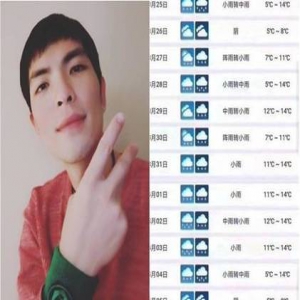 雨神不是浪得虚名的 网友拜萧敬腾照片成功求雨