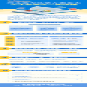河北省高考改革方案发布！六大新变化一图读懂