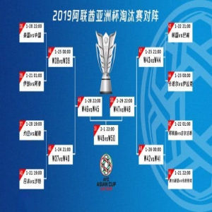2019亚洲杯16强席位已定！中国对战泰国，当贝带你大屏畅享赛事直播！
