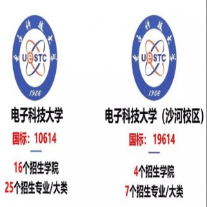 电子科技大学2019年招生政策发布！