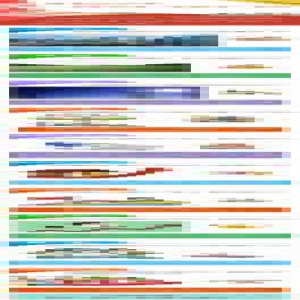 【图解】一季度河北经济成绩单来了！GDP增速跑赢全国