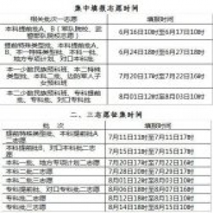 河北高考生明起报志愿！这些最新通知一定要知道