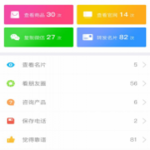如意推信贷行业专用AI小程惊艳问世，让人脉快速变钱脉