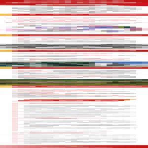 【图解】五大转变三件大事 建国70年河北成就满满！