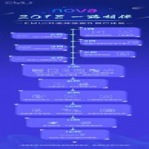 华为nova 4发布，一张图回顾nova的EMUI升级之路