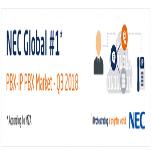 IP PBX市场份额第一的桂冠