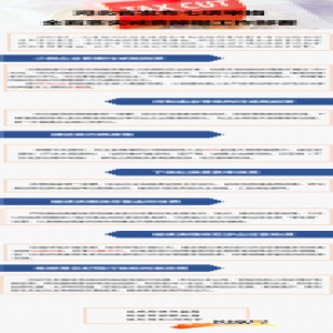 【图解】全面落实减税降费 河北要做好这七件事