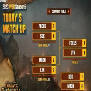 老兵闪耀魔坛，Moon&Lyn谁是现役第三？