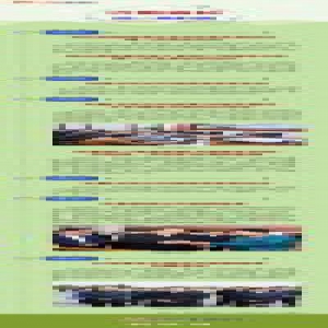 【微图解】许勤省长的一周时间（4月1日——4月7日）