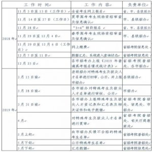 山东2019年高考报名11月13日结束 这些事项要注意
