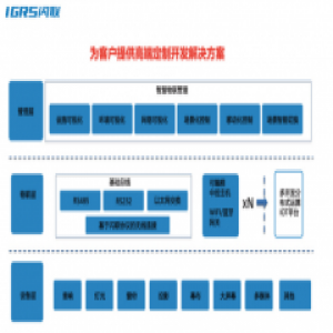 闪联产业联盟：智慧校园标准助推教育信息化2.0发展