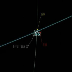 小行星与地球“擦肩而过” 最近距离仅7.2万公里