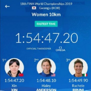 创历史！济南姑娘辛鑫夺世锦赛女子10公里游泳金牌