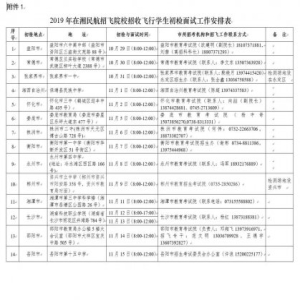2019年民航在湖南招飞初检面试工作安排