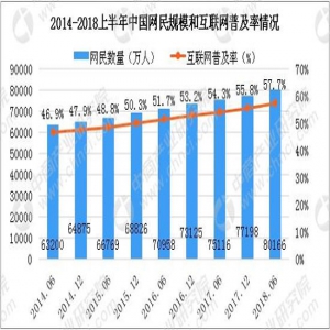 别让《啥是佩奇》只是刷屏，再想想我们还能为爷爷做些什么？