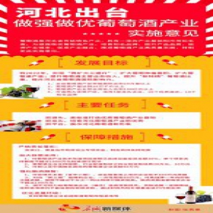 【图解】河北出台做强做优葡萄酒产业实施意见