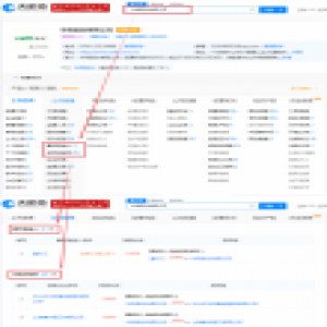 庞杂股权关系背后是谁？天眼查“最终受益人”直接展现