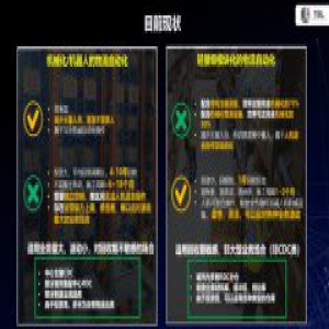 TBL华清科盛CEO王凡：用轻量级物流自动化方式，为仓储物流降本提效