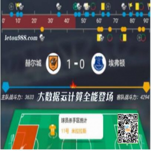 创新模式LETOU乐投体育引领手机端体育变革