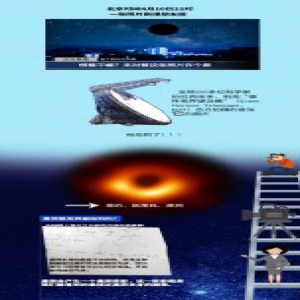 【图解】百闻不如一见 这样的黑洞你没见过！