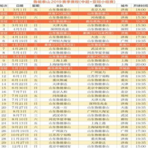 足协杯首轮抽签对阵:山东7队出战 陕西或直接晋级