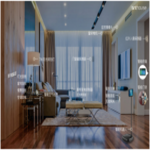 智能家居新手必知：如何做艾特anthouse加盟