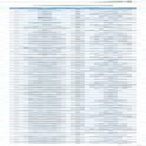 工信部公布中国互联网企业Top100 BAT包揽前三