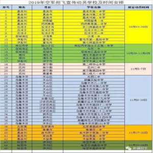 新疆：2019年空军招飞宣传报名11月底截止