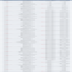 泰晤士2019年世界大学排名发布 南科大首次上榜 位列内地高校第八