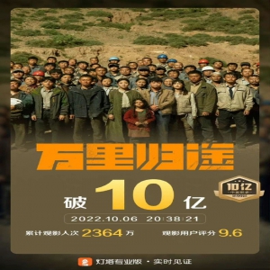 中国影史第99部！电影《万里归途》票房突破10亿