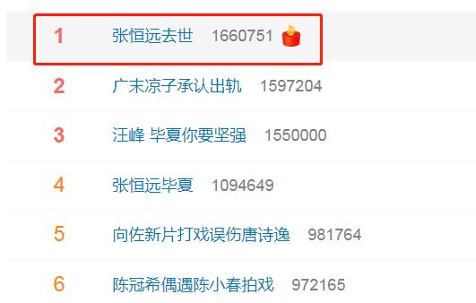 36岁歌手张恒远病逝,妻子短期内丧母丧夫,汪峰24字回应引争议(图2) 36岁歌手张恒远病逝,妻子短期内丧母丧夫,汪峰24字回应引争议(图2)