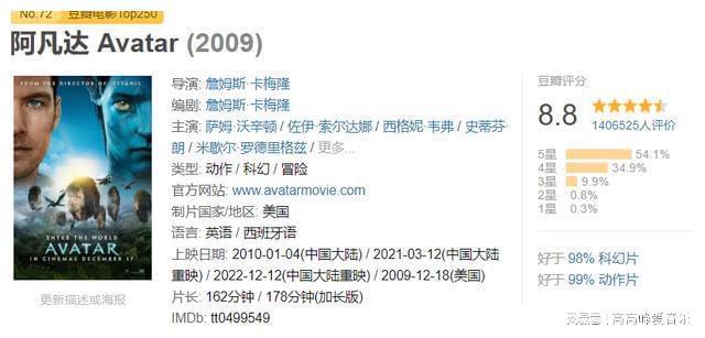《小美人鱼》豆瓣5.1分！好莱坞影片已沦为“饭圈电影”？(图3)